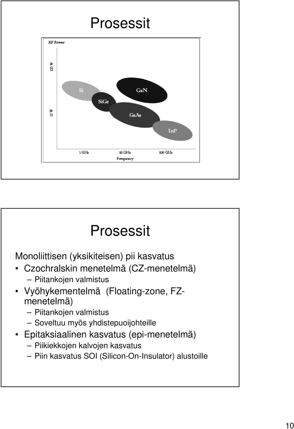 valmistus Soveltuu myös yhdistepuoijohteille Epitaksiaalinen kasvatus