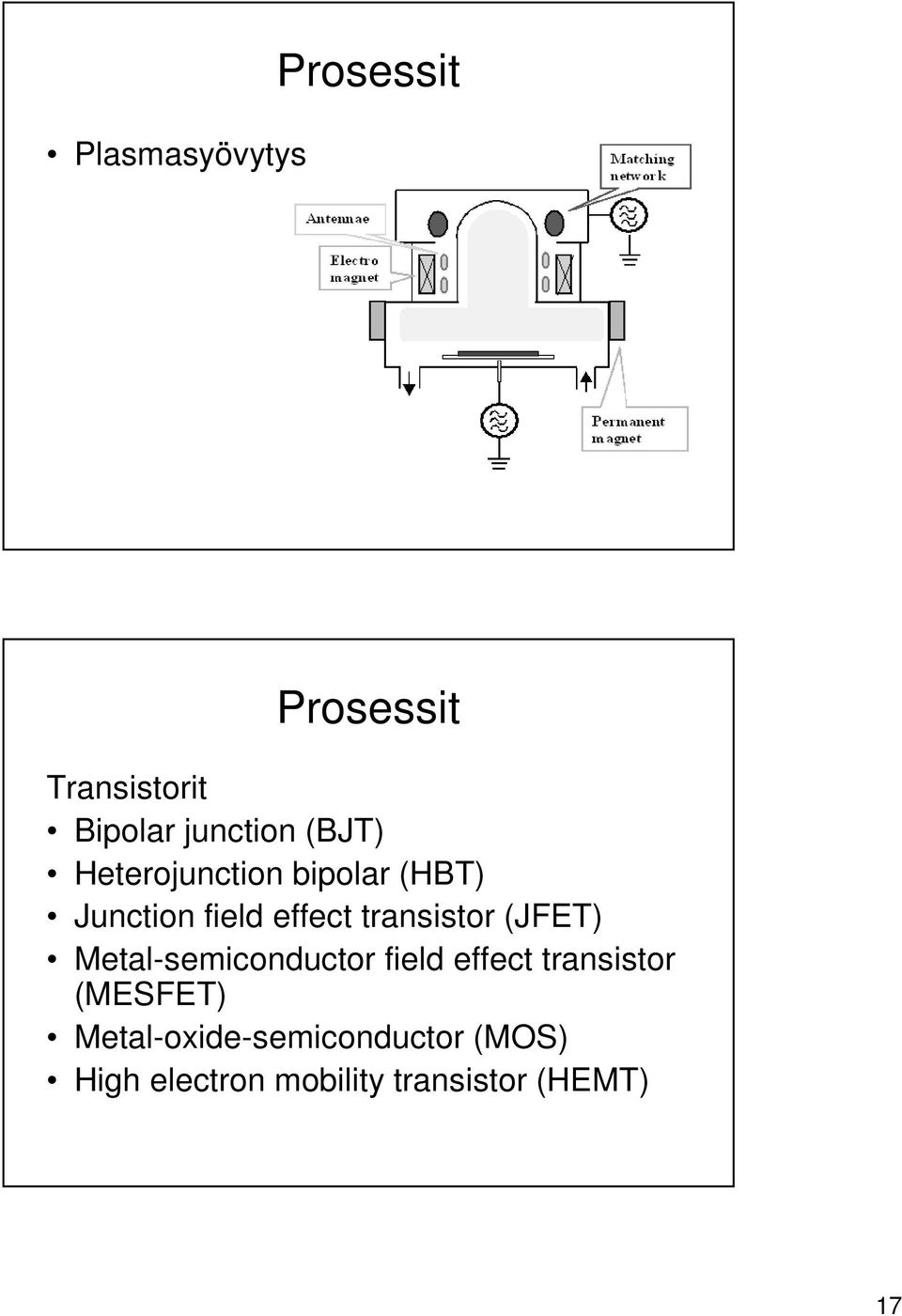 (JFET) Metal-semiconductor field effect transistor (MESFET)