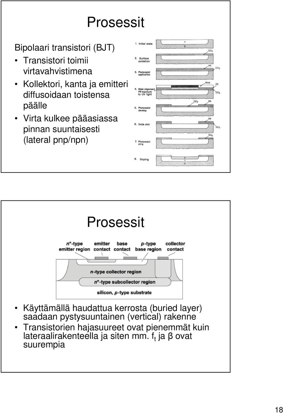 Käyttämällä haudattua kerrosta (buried layer) saadaan pystysuuntainen (vertical) rakenne