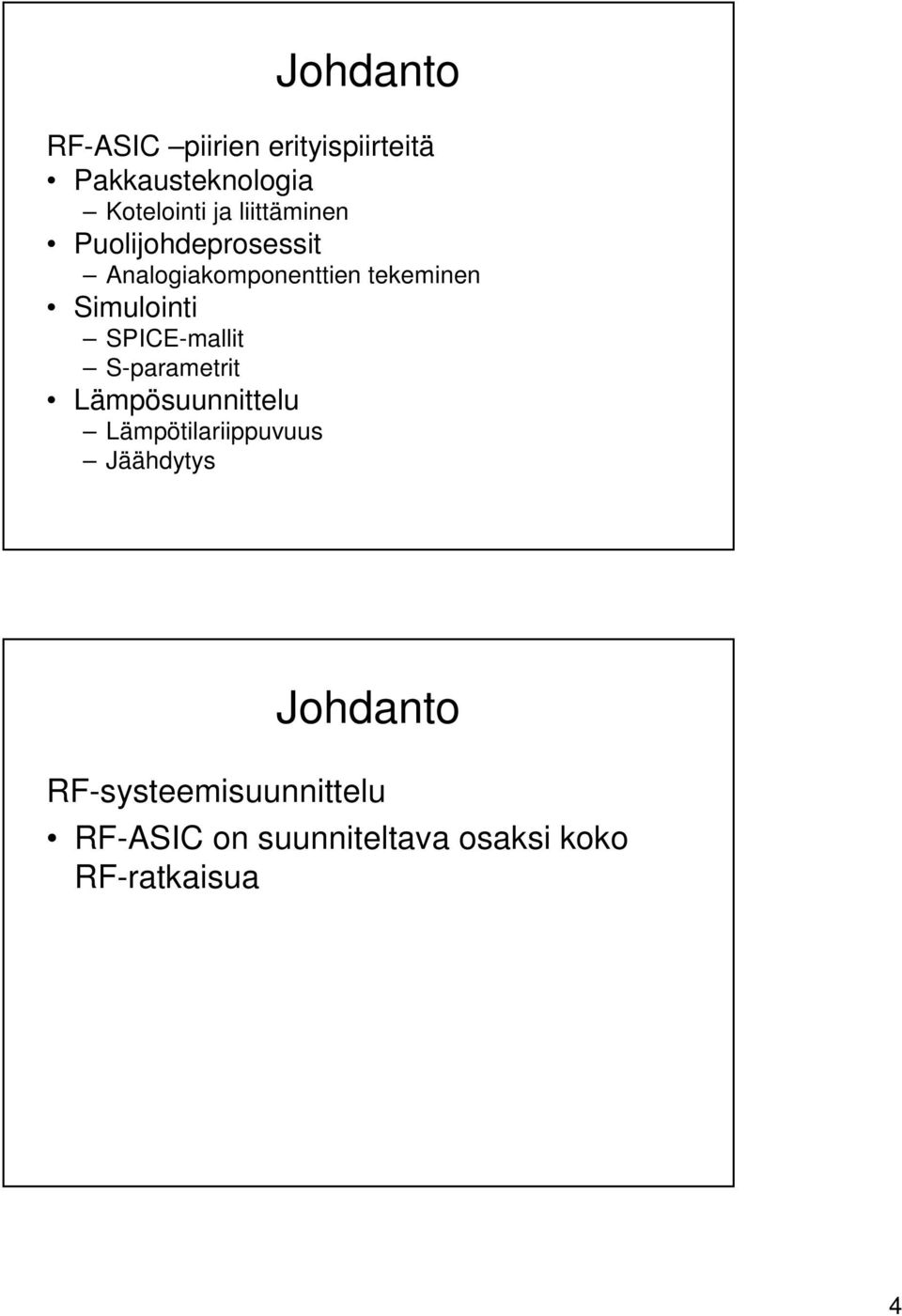 SPICE-mallit S-parametrit Lämpösuunnittelu Lämpötilariippuvuus Jäähdytys