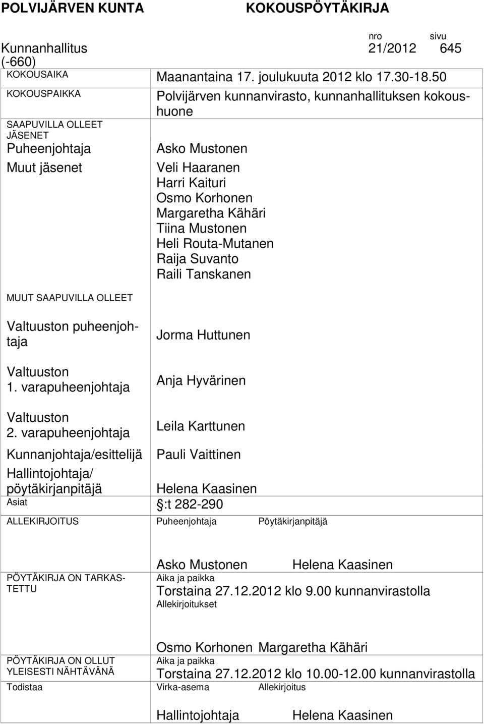 Osmo Korhonen Margaretha Kähäri Tiina Mustonen Heli Routa-Mutanen Raija Suvanto Raili Tanskanen n puheenjohtaja n 1. varapuheenjohtaja Jorma Huttunen Anja Hyvärinen n 2.