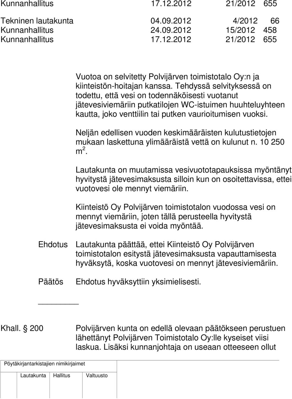 Neljän edellisen vuoden keskimääräisten kulutustietojen mukaan laskettuna ylimääräistä vettä on kulunut n. 10 250 m 2.