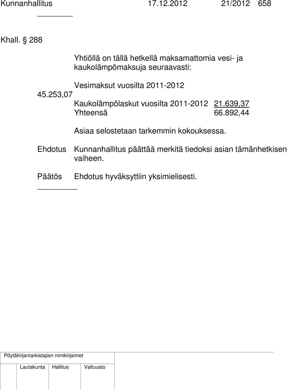 vuosilta 2011-2012 45.253,07 Kaukolämpölaskut vuosilta 2011-2012 21.639,37 Yhteensä 66.