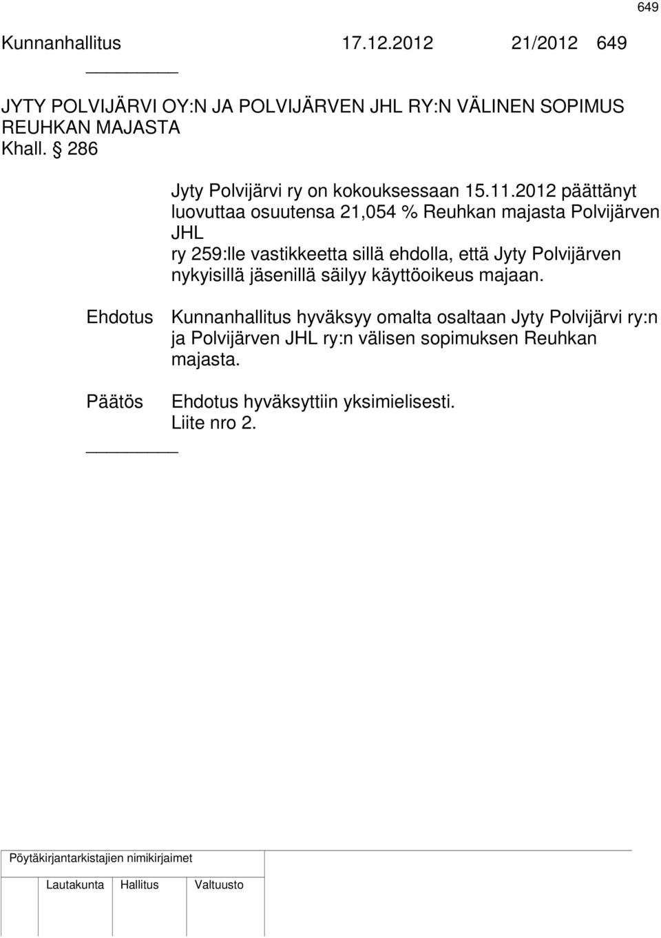 2012 päättänyt luovuttaa osuutensa 21,054 % Reuhkan majasta Polvijärven JHL ry 259:lle vastikkeetta sillä ehdolla, että Jyty