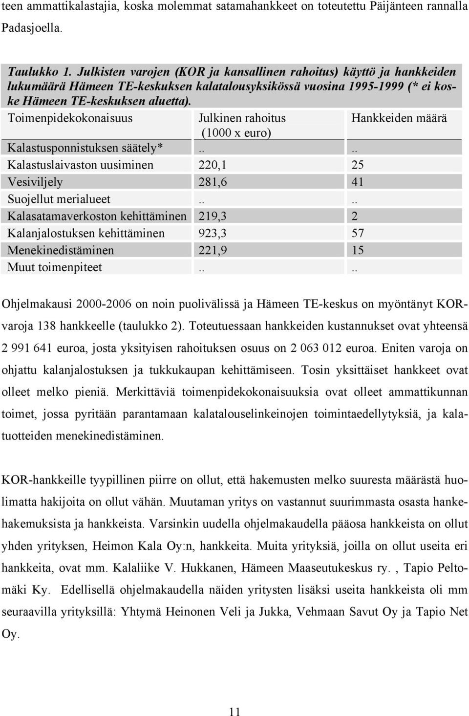 Toimenpidekokonaisuus Julkinen rahoitus Hankkeiden määrä (1000 x euro) Kalastusponnistuksen säätely*.... Kalastuslaivaston uusiminen 220,1 25 Vesiviljely 281,6 41 Suojellut merialueet.