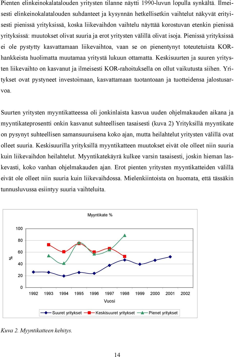 muutokset olivat suuria ja erot yritysten välillä olivat isoja.