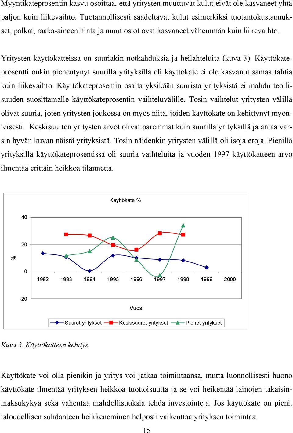 Yritysten käyttökatteissa on suuriakin notkahduksia ja heilahteluita (kuva 3). Käyttökateprosentti onkin pienentynyt suurilla yrityksillä eli käyttökate ei ole kasvanut samaa tahtia kuin liikevaihto.