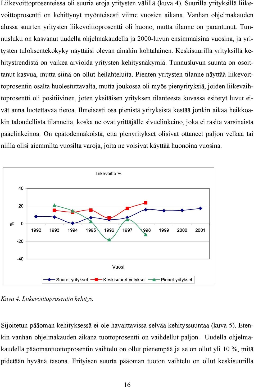 Tunnusluku on kasvanut uudella ohjelmakaudella ja 2000-luvun ensimmäisinä vuosina, ja yritysten tuloksentekokyky näyttäisi olevan ainakin kohtalainen.