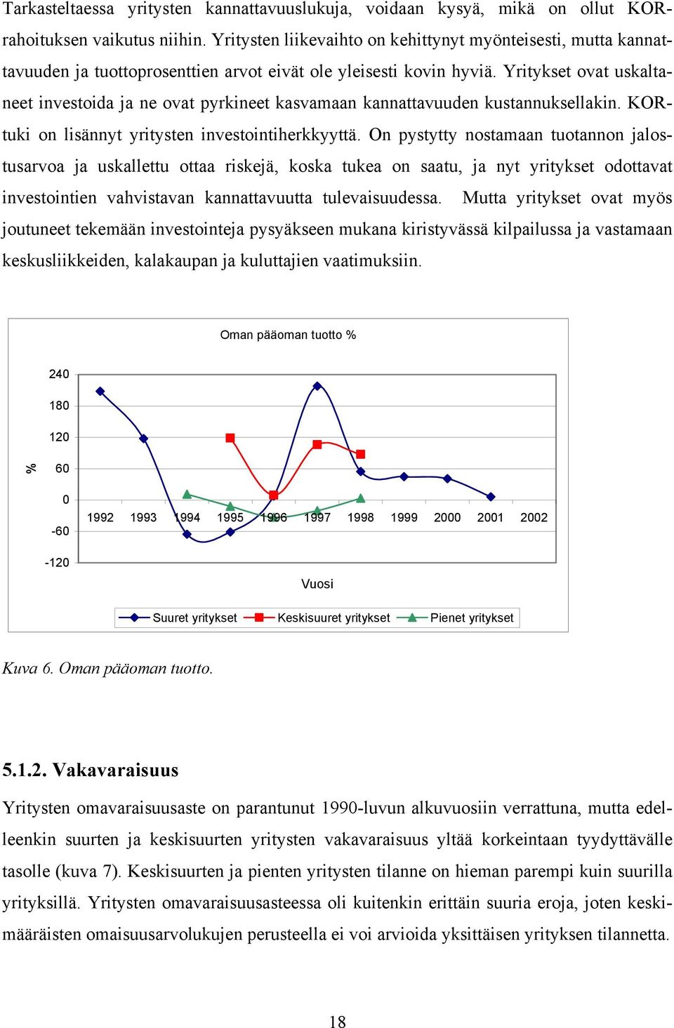 Yritykset ovat uskaltaneet investoida ja ne ovat pyrkineet kasvamaan kannattavuuden kustannuksellakin. KORtuki on lisännyt yritysten investointiherkkyyttä.