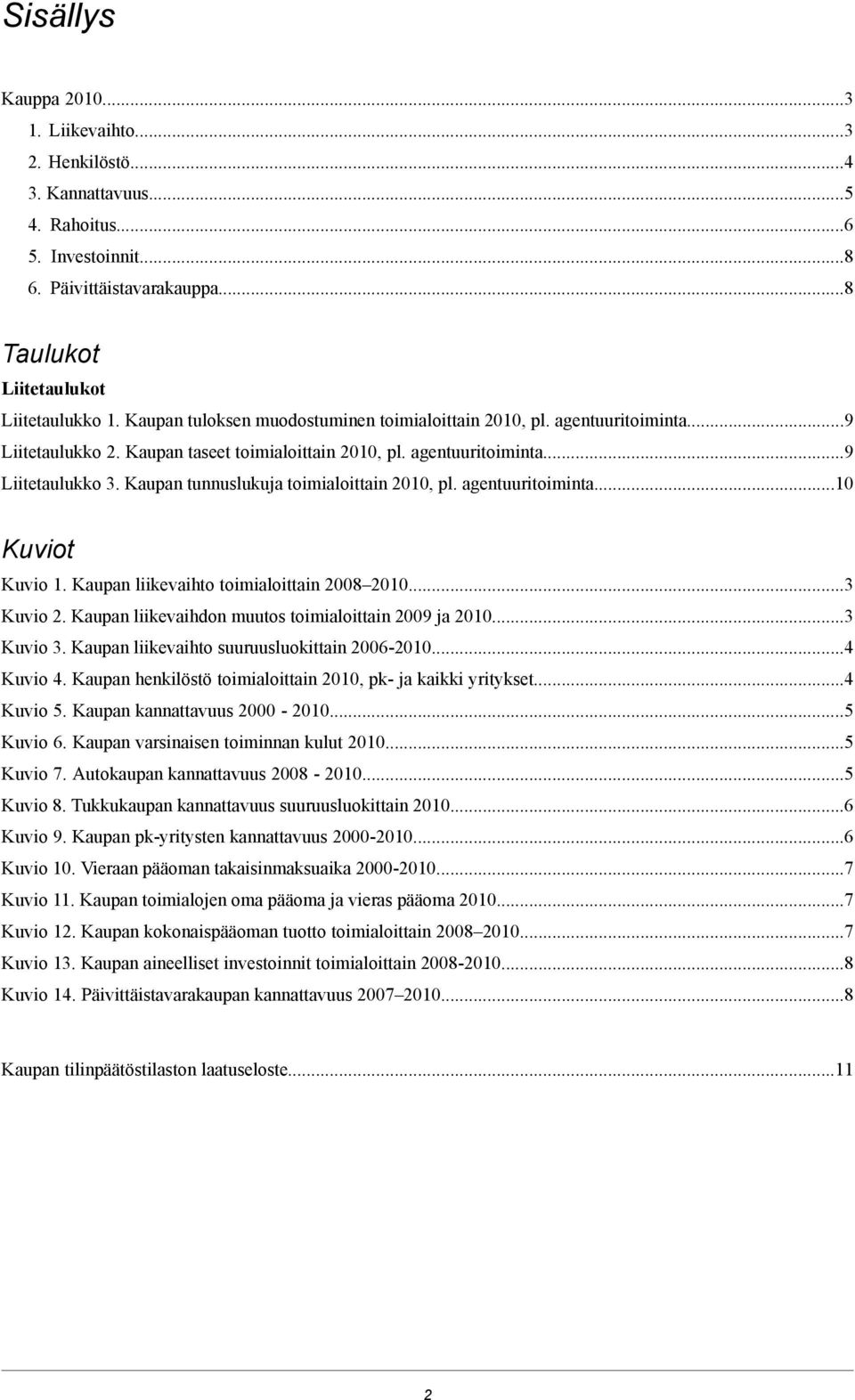 Kaupan tunnuslukuja toimialoittain 2010, pl. agentuuritoiminta...10 Kuviot Kuvio 1. Kaupan liikevaihto toimialoittain 2008 2010...3 Kuvio 2. Kaupan liikevaihdon muutos toimialoittain 2009 ja 2010.