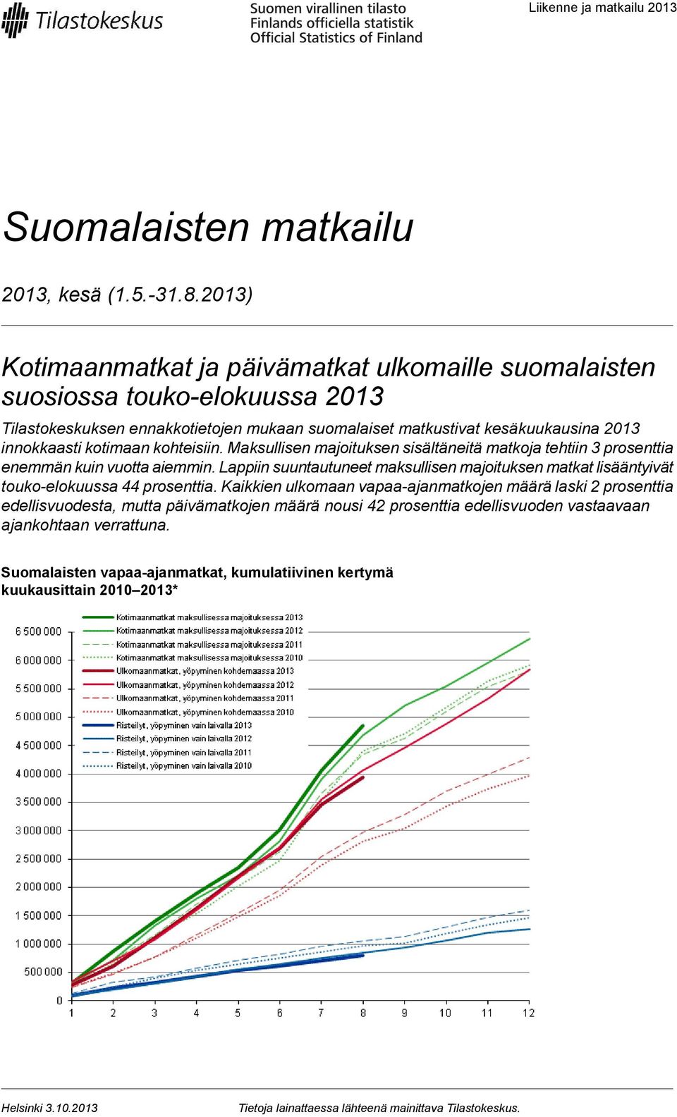 kohteisiin. Maksullisen majoituksen sisältäneitä matkoja tehtiin prosenttia enemmän kuin vuotta aiemmin.