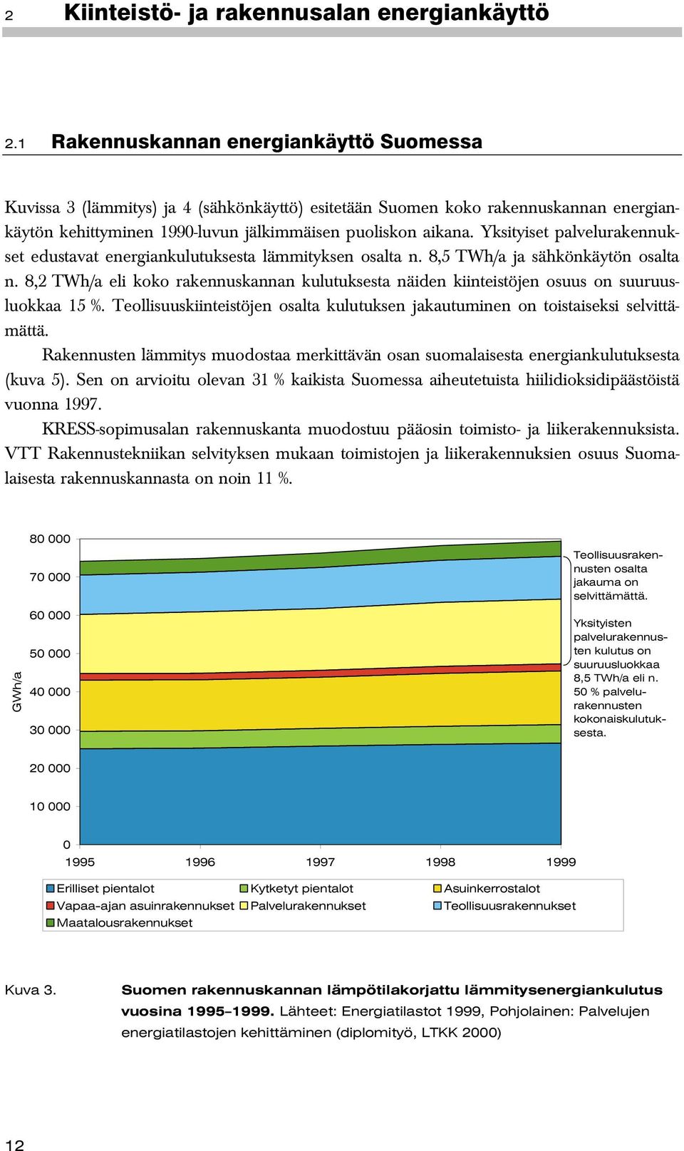 Yksityiset palvelurakennukset edustavat energiankulutuksesta lämmityksen osalta n. 8,5 TWh/a ja sähkönkäytön osalta n.