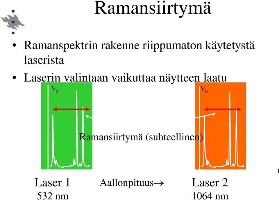 valintaan vaikuttaa näytteen laatu o o