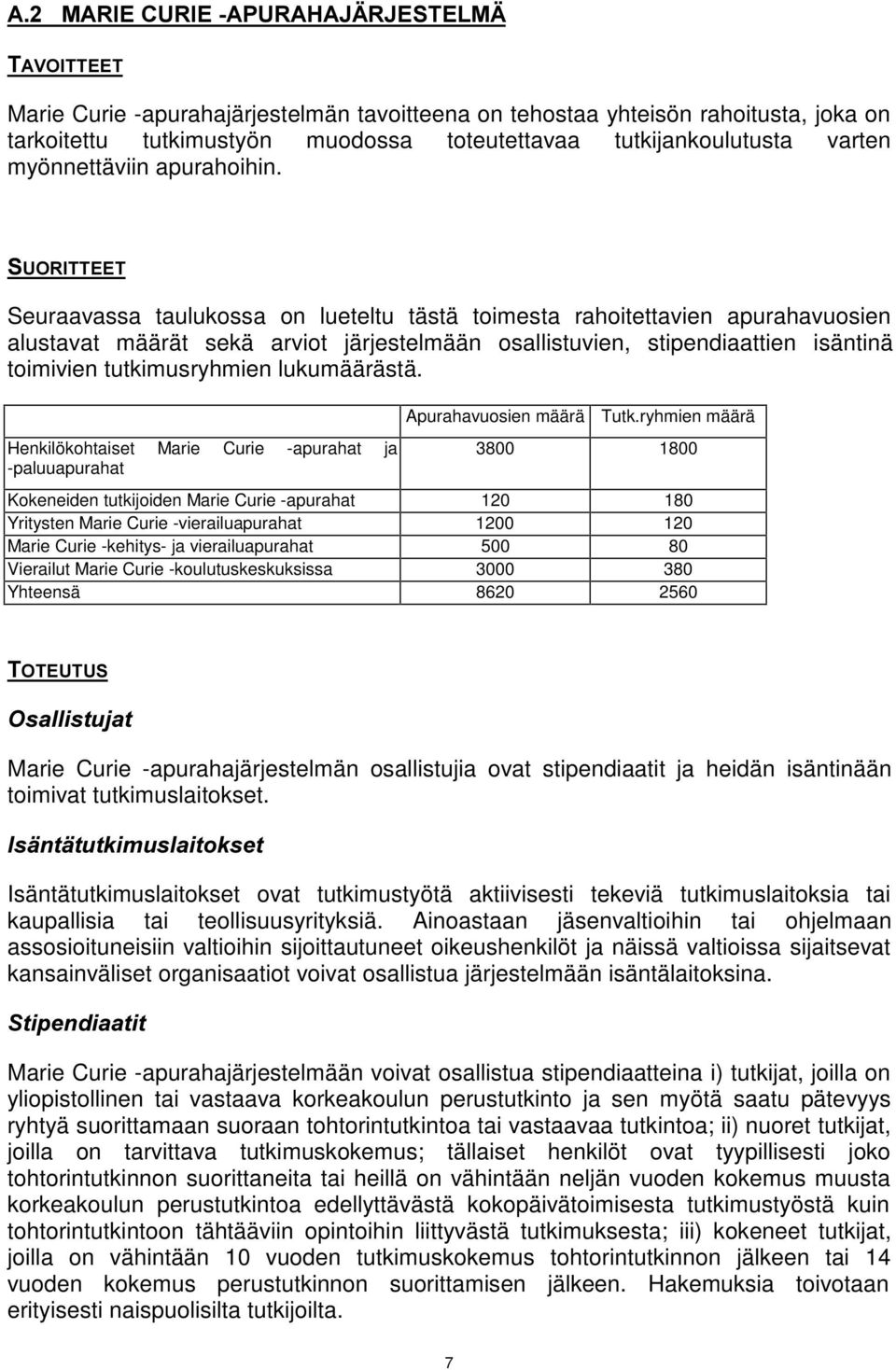 6825,77((7 Seuraavassa taulukossa on lueteltu tästä toimesta rahoitettavien apurahavuosien alustavat määrät sekä arviot järjestelmään osallistuvien, stipendiaattien isäntinä toimivien tutkimusryhmien