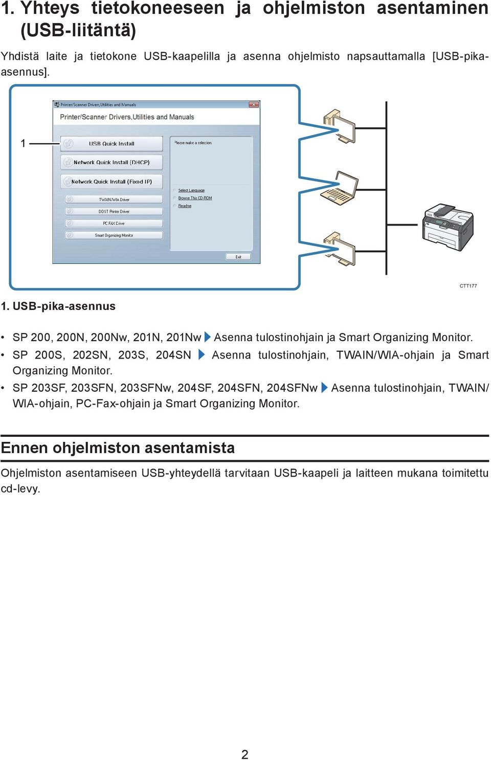 SP 200S, 202SN, 203S, 204SN Asenna tulostinohjain, TWAIN/WIA-ohjain ja Smart Organizing Monitor.