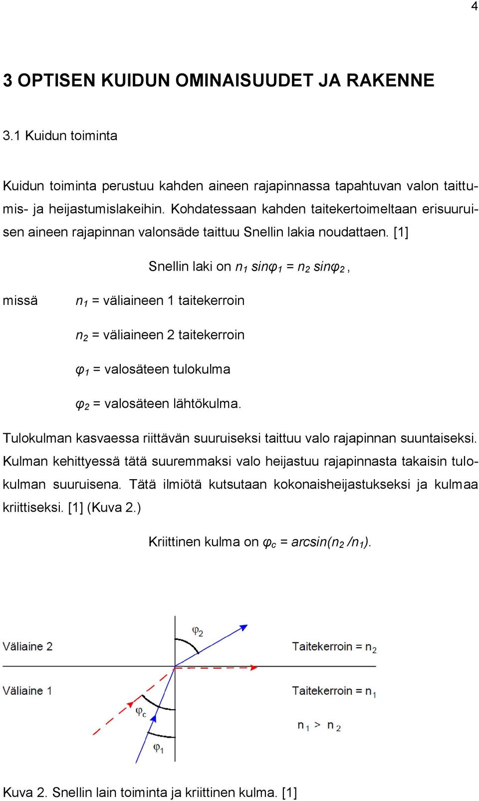 [1] Snellin laki on n 1 sinφ 1 = n 2 sinφ 2, missä n 1 = väliaineen 1 taitekerroin n 2 = väliaineen 2 taitekerroin φ 1 = valosäteen tulokulma φ 2 = valosäteen lähtökulma.