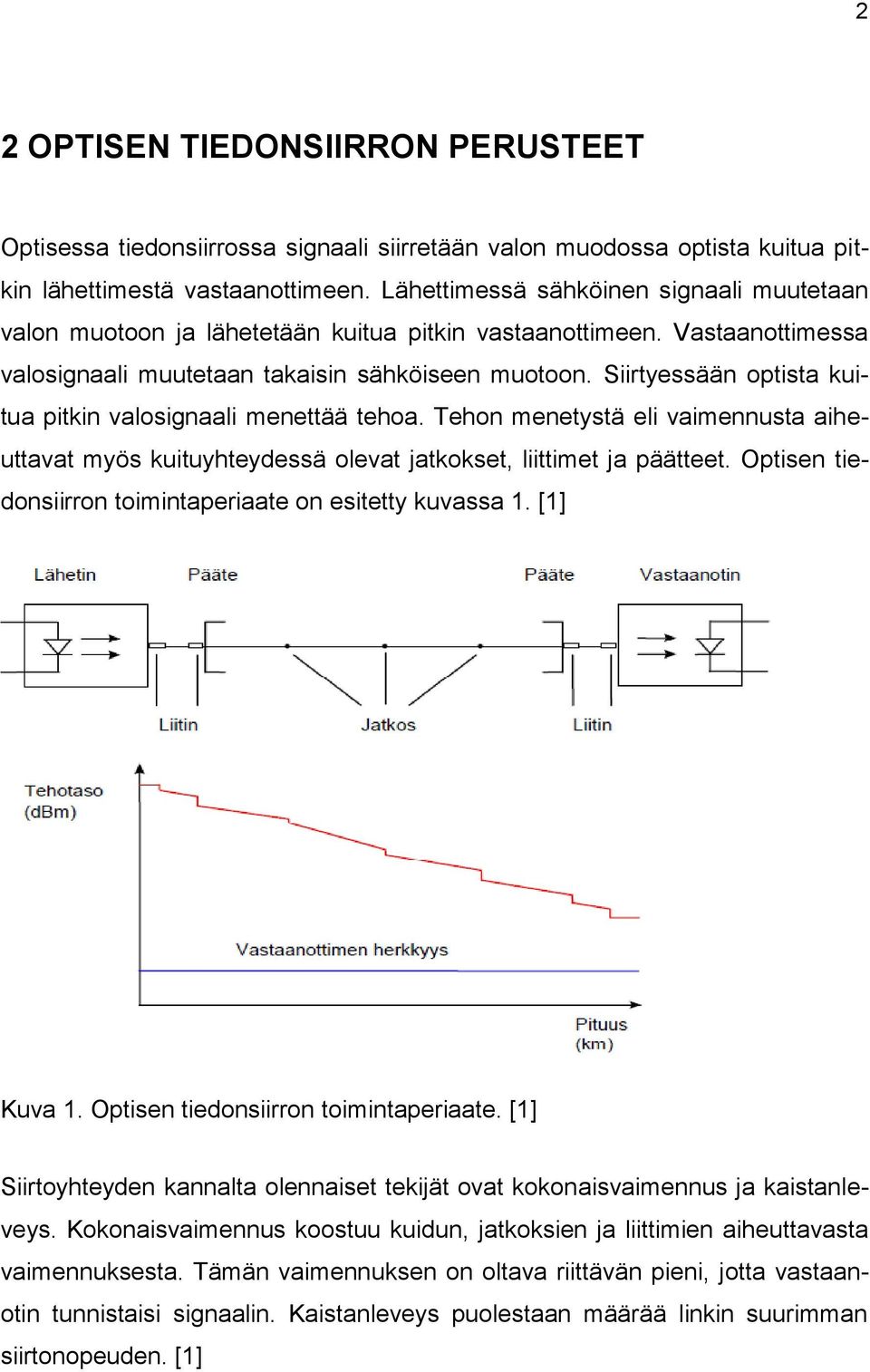 Siirtyessään optista kuitua pitkin valosignaali menettää tehoa. Tehon menetystä eli vaimennusta aiheuttavat myös kuituyhteydessä olevat jatkokset, liittimet ja päätteet.