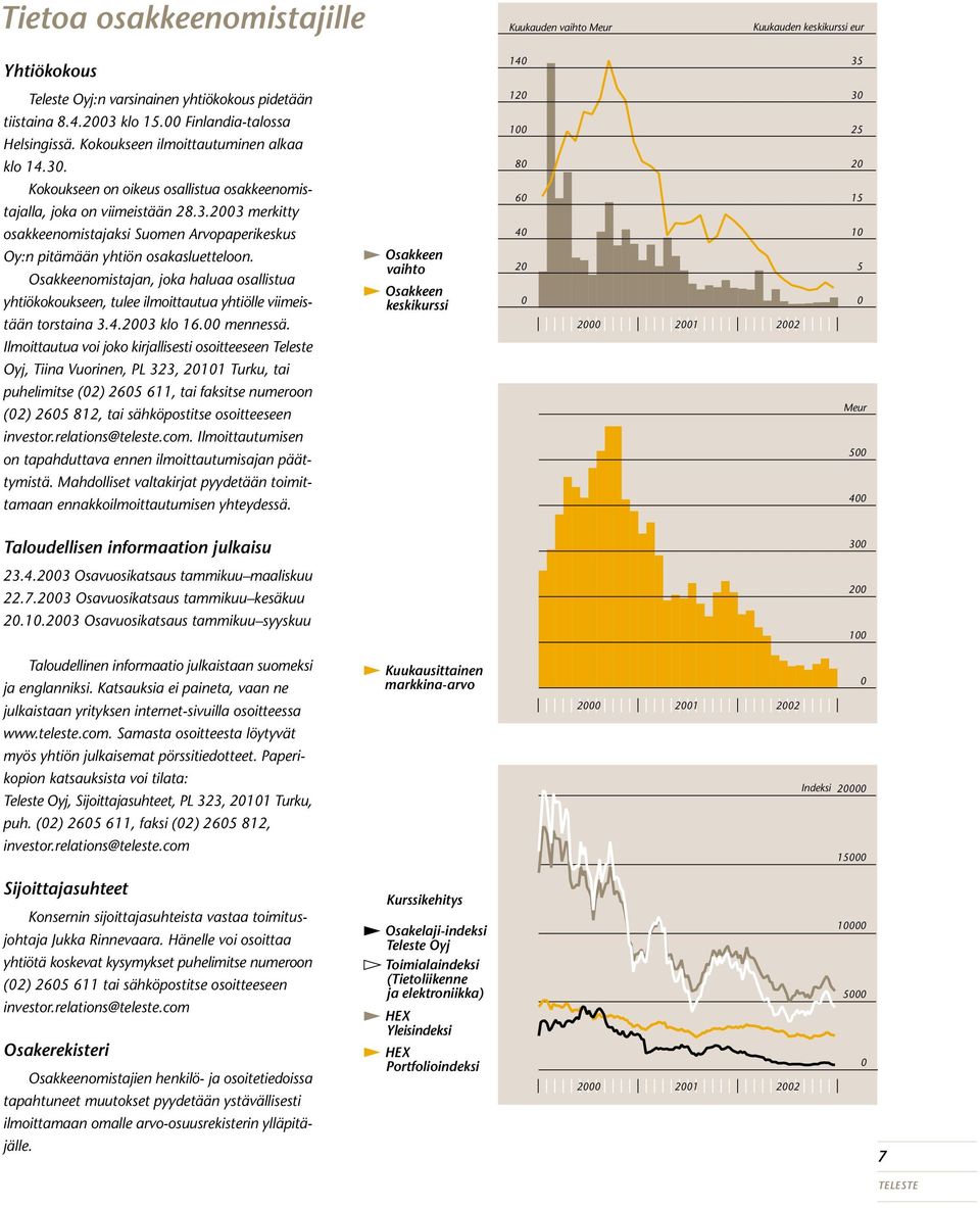 Osakkeenomistajan, joka haluaa osallistua yhtiökokoukseen, tulee ilmoittautua yhtiölle viimeistään torstaina 3.4.2003 klo 16.00 mennessä.