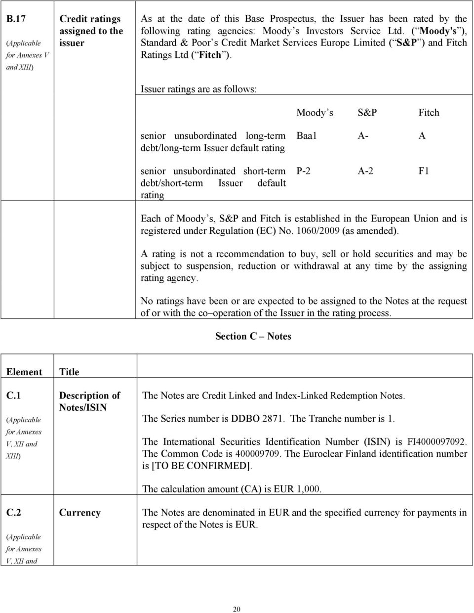 Issuer ratings are as follows: Moody s S&P Fitch senior unsubordinated long-term debt/long-term Issuer default rating senior unsubordinated short-term debt/short-term Issuer default rating Baa1 A- A