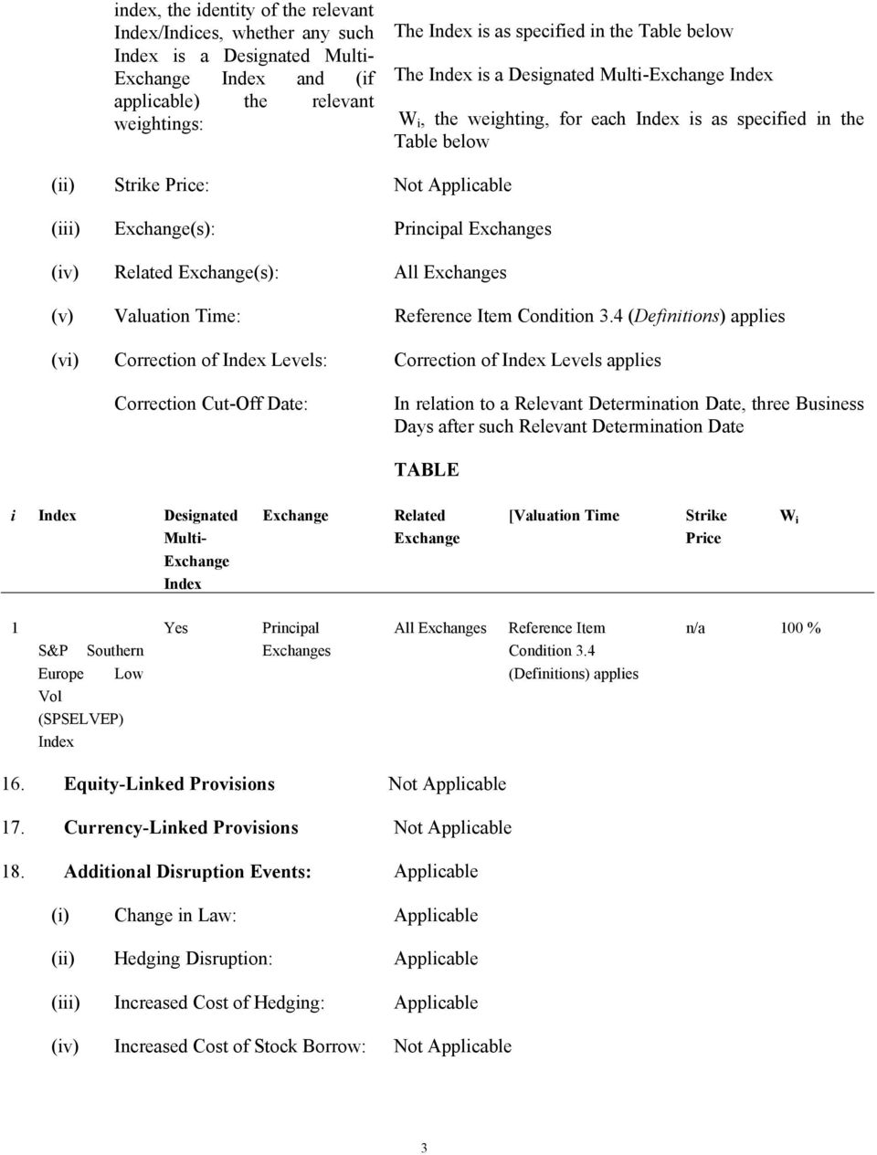 (iv) Related Exchange(s): All Exchanges (v) Valuation Time: Reference Item Condition 3.