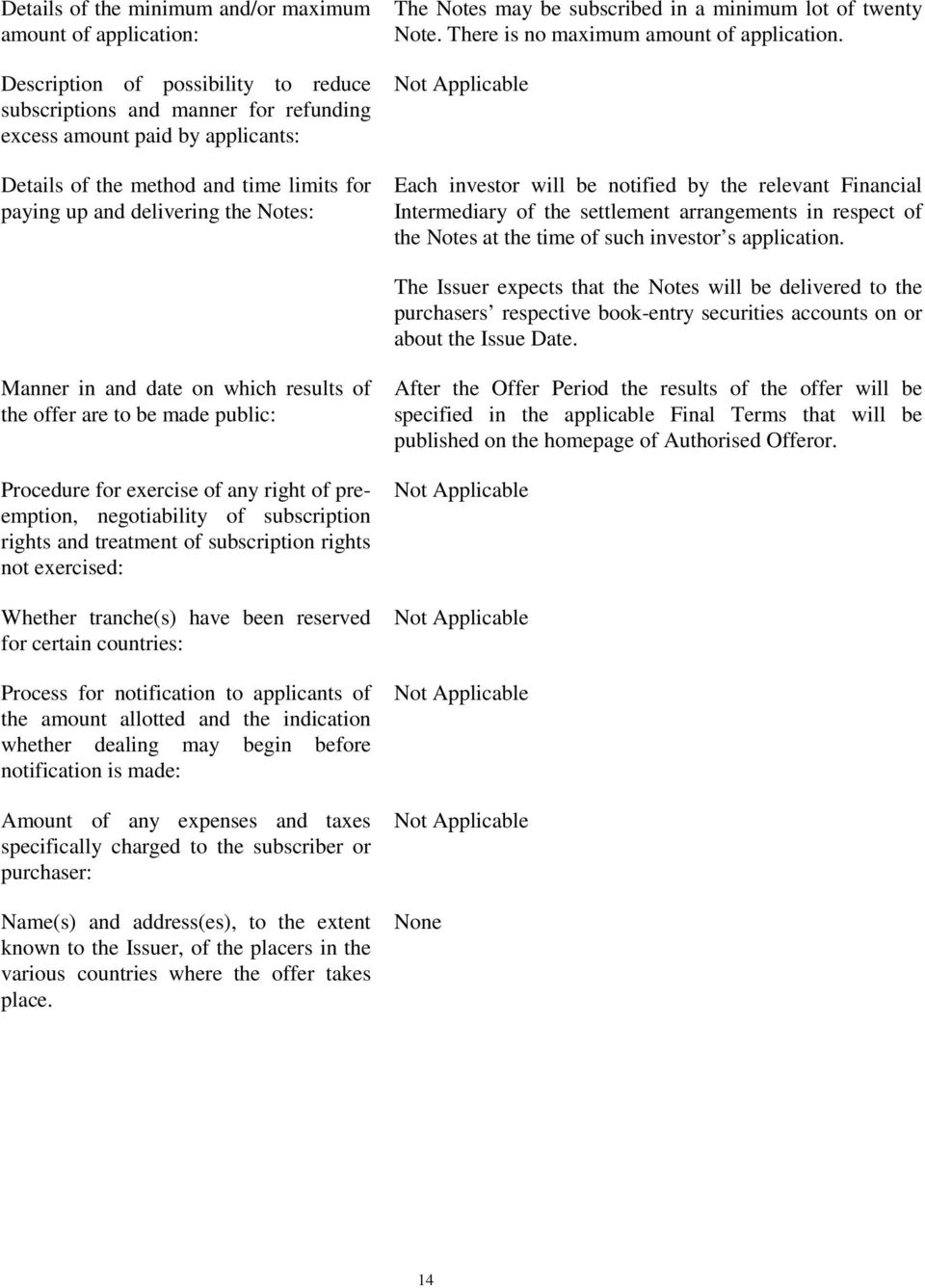 Each investor will be notified by the relevant Financial Intermediary of the settlement arrangements in respect of the Notes at the time of such investor s application.