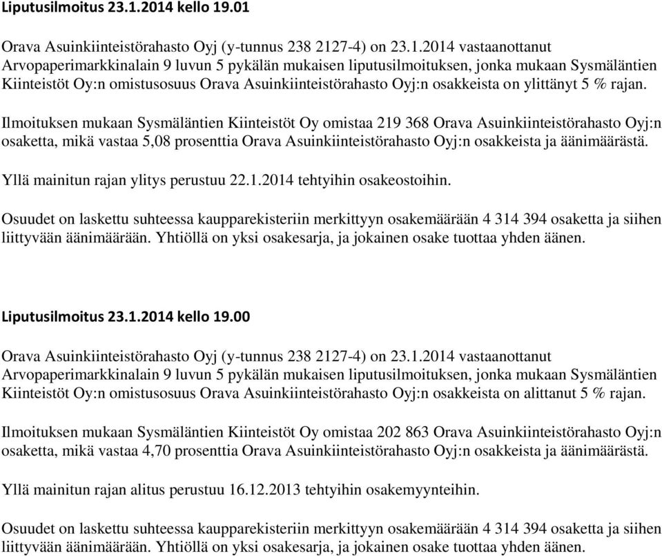 Yllä mainitun rajan ylitys perustuu 22.1.2014 tehtyihin osakeostoihin. Liputusilmoitus 23.1.2014 kello 19.00 Orava Asuinkiinteistörahasto Oyj (y-tunnus 238 2127-4) on 23.1.2014 vastaanottanut Kiinteistöt Oy:n omistusosuus Orava Asuinkiinteistörahasto Oyj:n osakkeista on alittanut 5 % rajan.