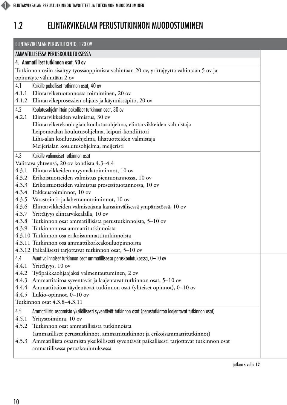 1.2 Elintarvikeprosessien ohjaus ja käynnissäpito, 20 ov 4.2 Koulutusohjelmittain pakolliset tutkinnon osat, 30 ov 4.2.1 Elintarvikkeiden valmistus, 30 ov Elintarviketeknologian koulutusohjelma,