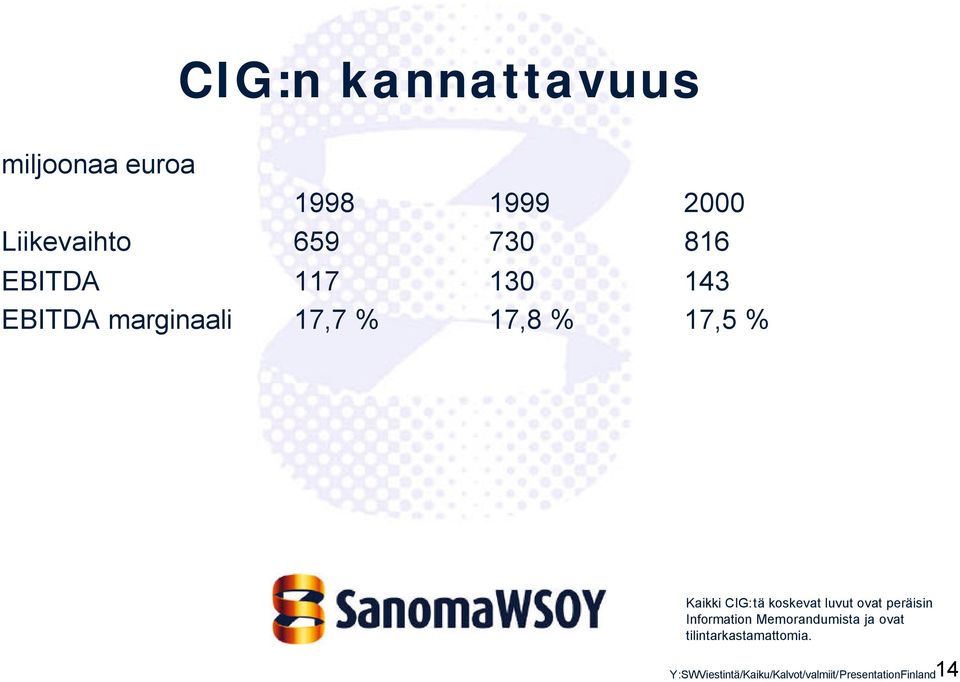CIG:tä koskevat luvut ovat peräisin Information Memorandumista ja ovat