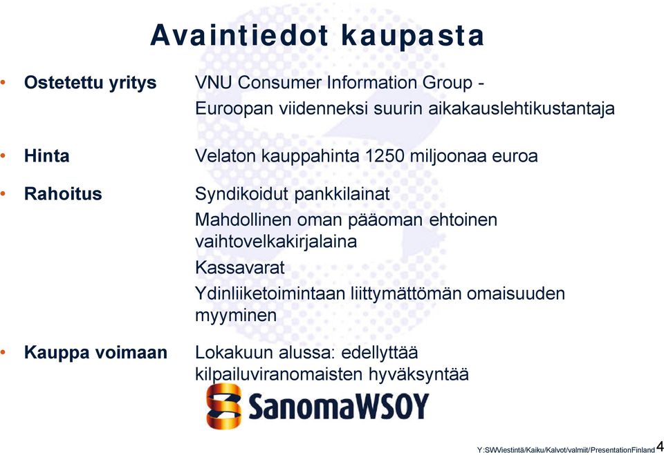 Mahdollinen oman pääoman ehtoinen vaihtovelkakirjalaina Kassavarat Ydinliiketoimintaan liittymättömän omaisuuden