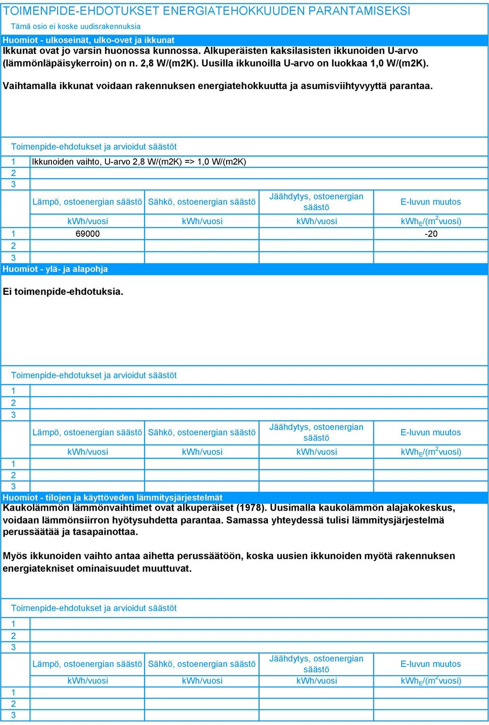 Vaihtamalla ikkunat voidaan rakennuksen energiatehokkuutta ja asumisviihtyvyyttä parantaa.