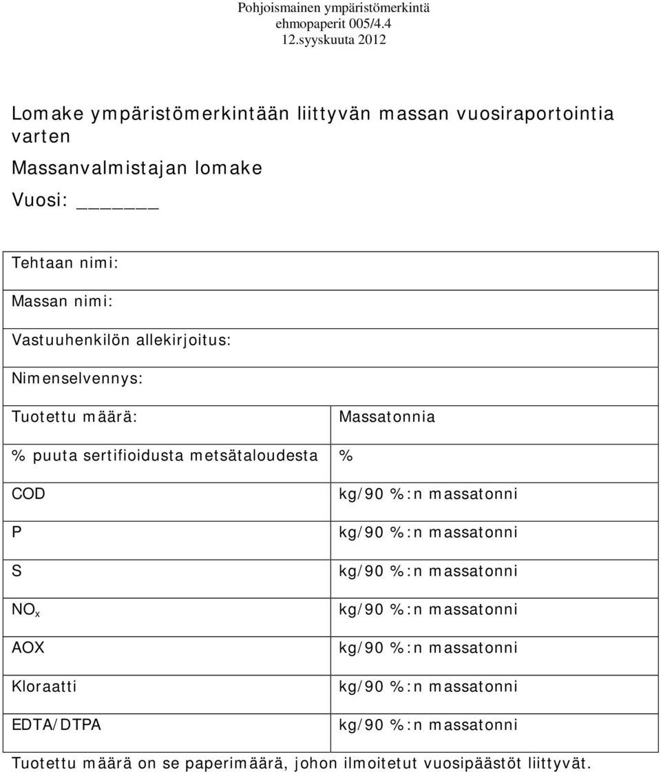 Vastuuhenkilön allekirjoitus: Nimenselvennys: Tuotettu määrä: Massatonnia % puuta sertifioidusta metsätaloudesta % COD P S NO x