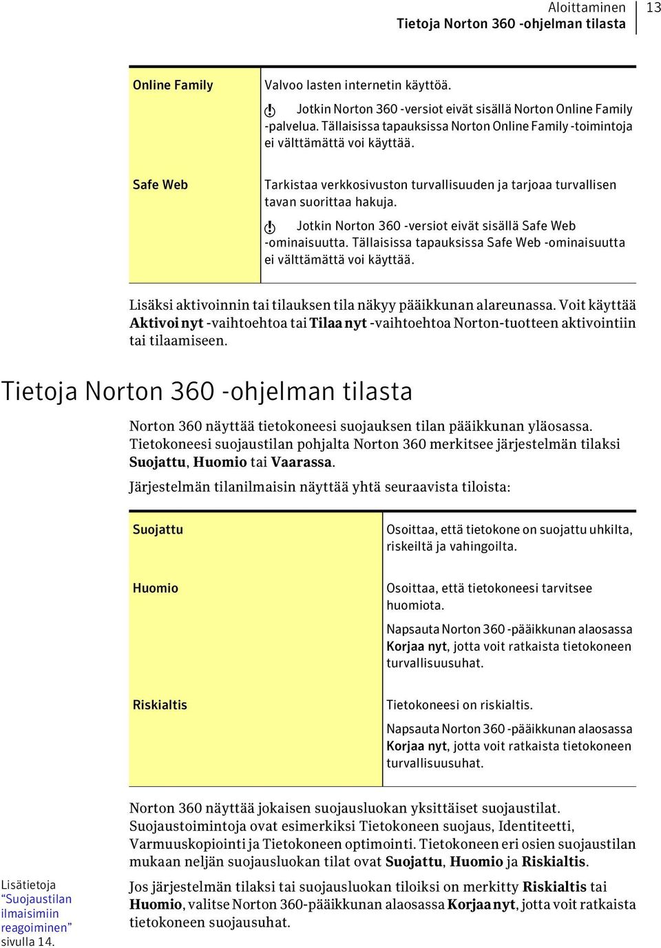 w Jotkin Norton 360 -versiot eivät sisällä Safe Web -ominaisuutta. Tällaisissa tapauksissa Safe Web -ominaisuutta ei välttämättä voi käyttää.