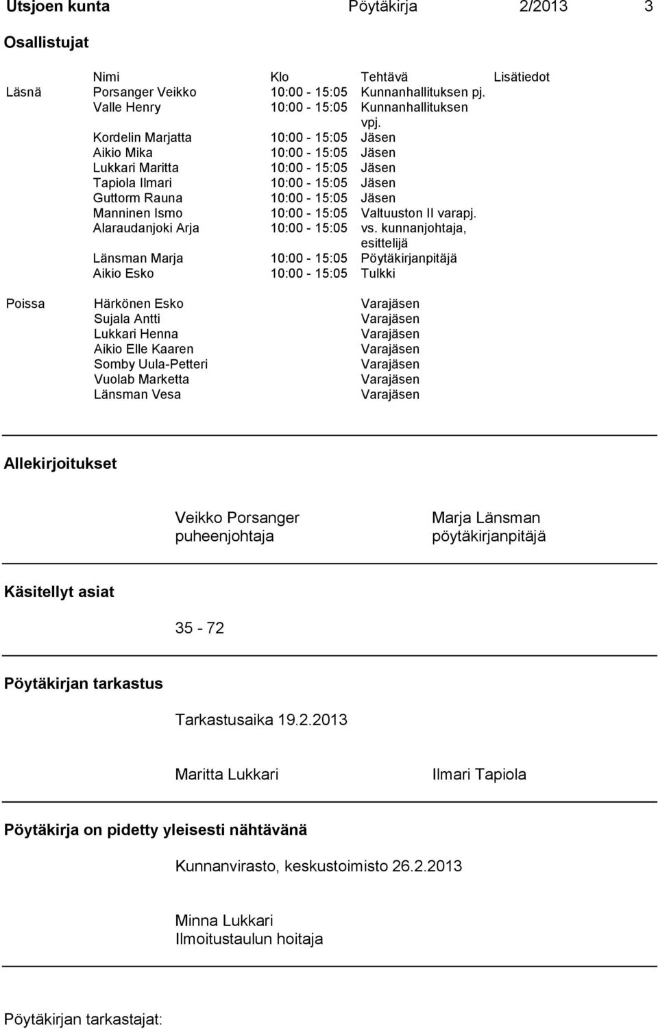 Valtuuston II varapj. Alaraudanjoki Arja 10:00-15:05 vs.