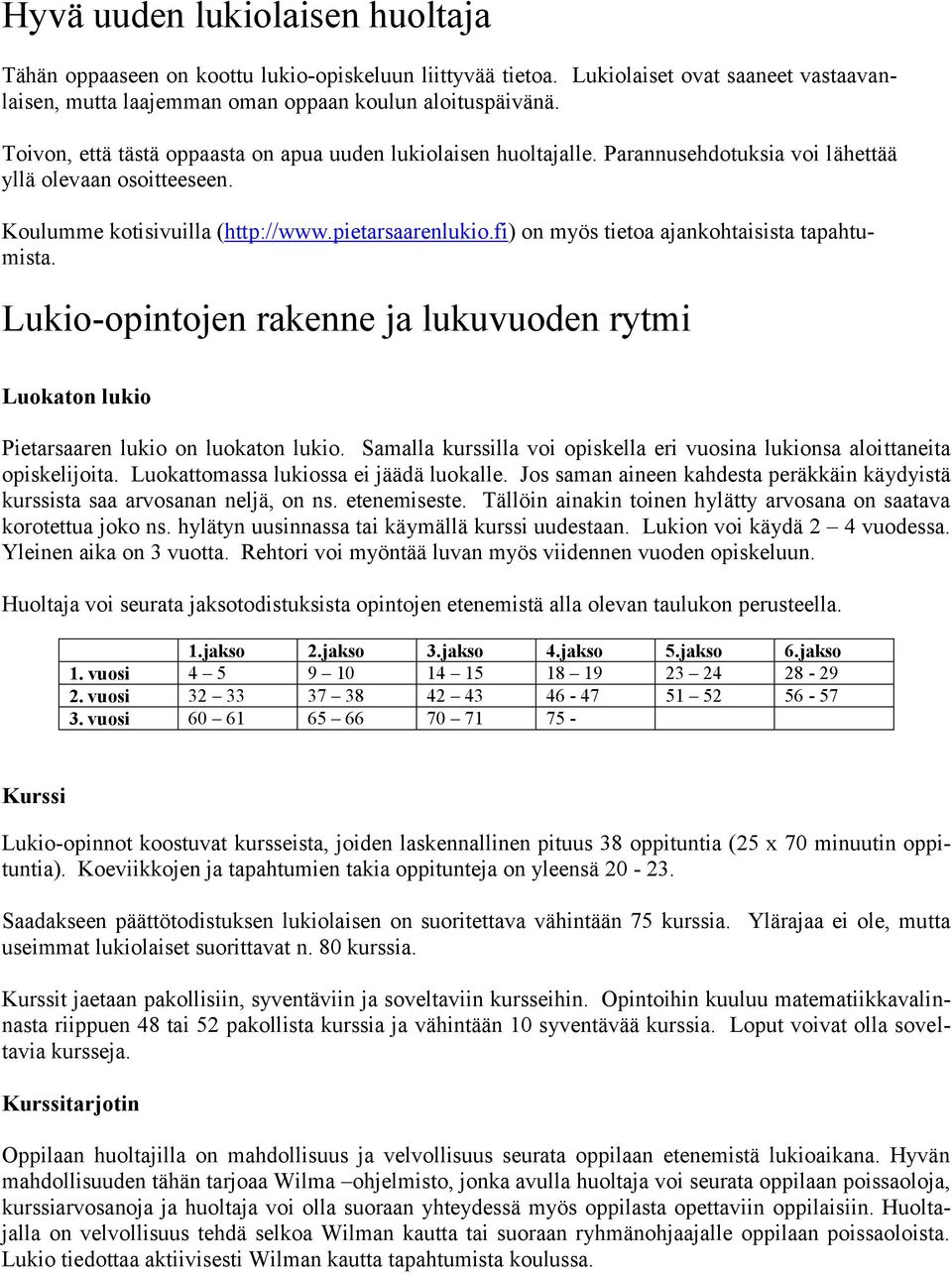 fi) on myös tietoa ajankohtaisista tapahtumista. Lukio-opintojen rakenne ja lukuvuoden rytmi Luokaton lukio Pietarsaaren lukio on luokaton lukio.