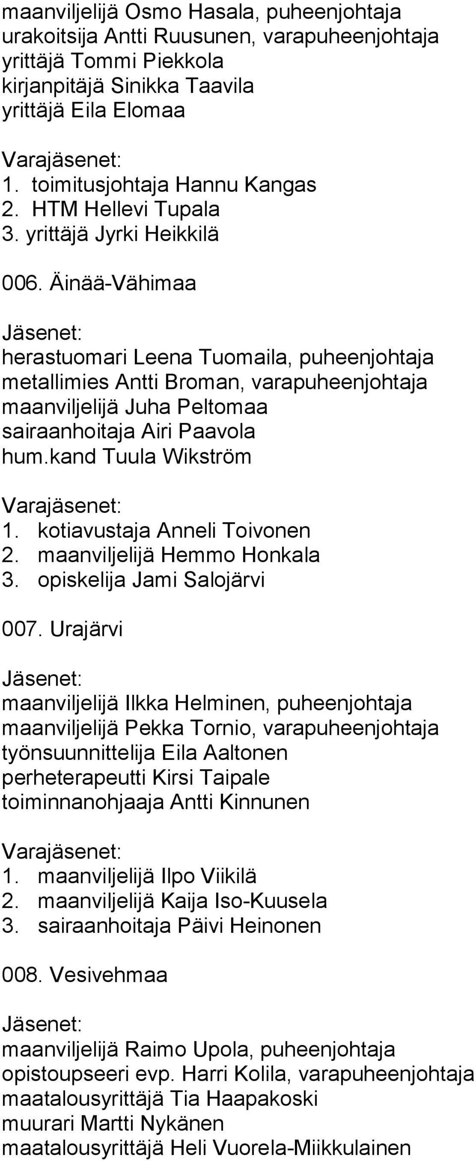 Äinää-Vähimaa herastuomari Leena Tuomaila, puheenjohtaja metallimies Antti Broman, varapuheenjohtaja maanviljelijä Juha Peltomaa sairaanhoitaja Airi Paavola hum.kand Tuula Wikström 1.