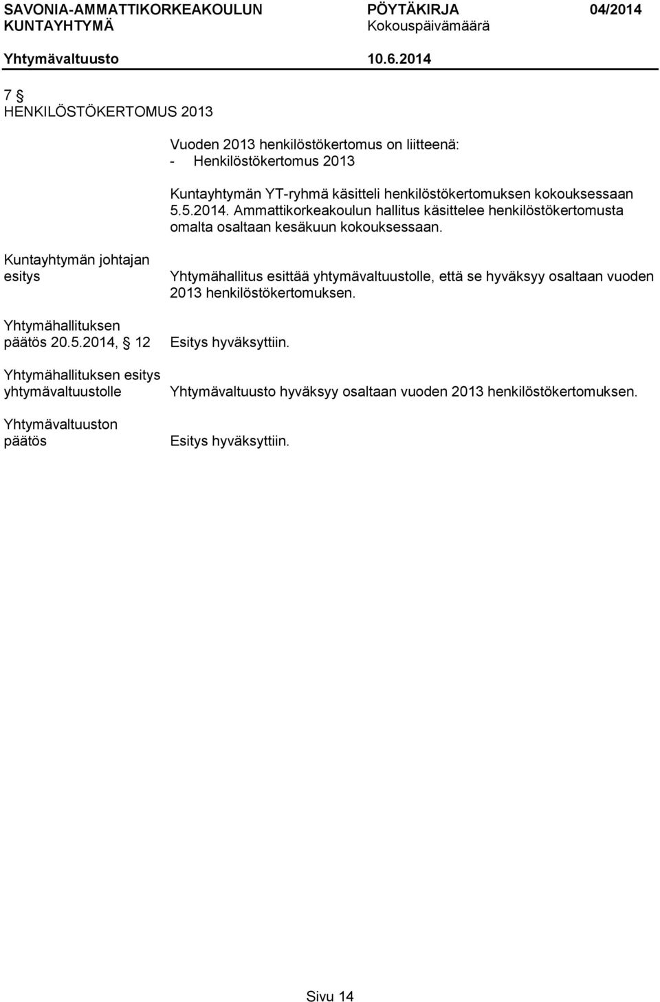 Kuntayhtymän johtajan esitys Yhtymähallituksen päätös 20.5.