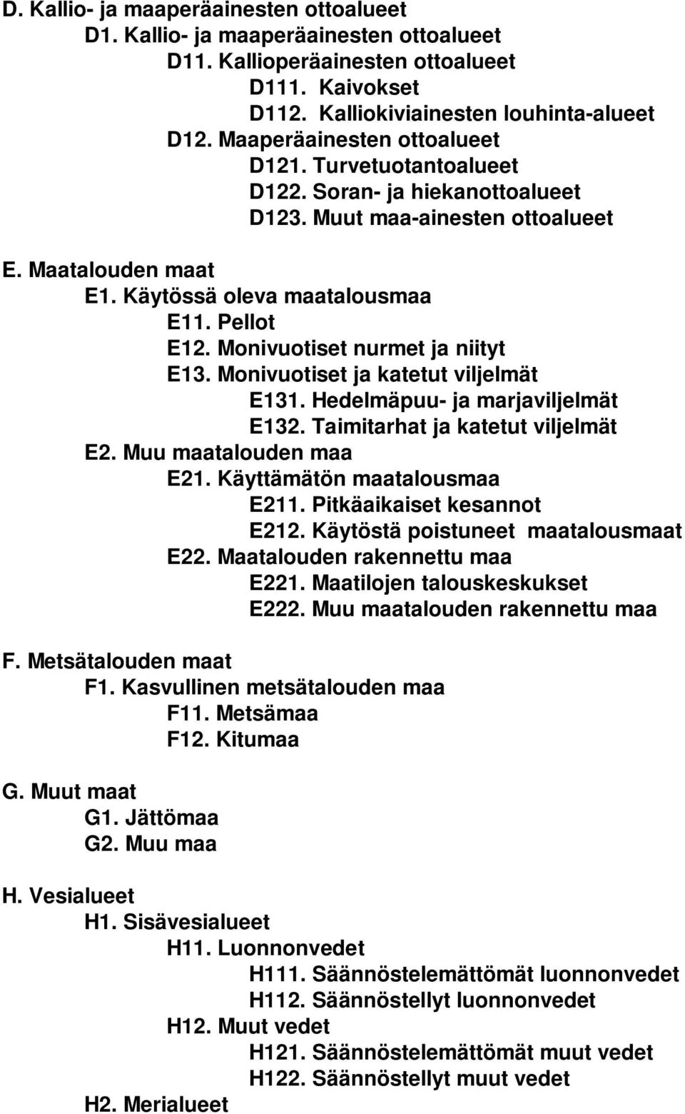 Monivuotiset nurmet ja niityt E13. Monivuotiset ja katetut viljelmät E131. Hedelmäpuu- ja marjaviljelmät E132. Taimitarhat ja katetut viljelmät E2. Muu maatalouden maa E21.