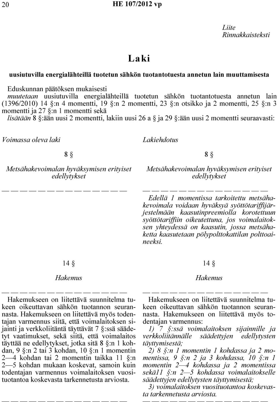 26 a ja 29 :ään uusi 2 momentti seuraavasti: Voimassa oleva laki Lakiehdotus 8 Metsähakevoimalan hyväksymisen erityiset edellytykset 14 Hakemus Hakemukseen on liitettävä suunnitelma tukeen