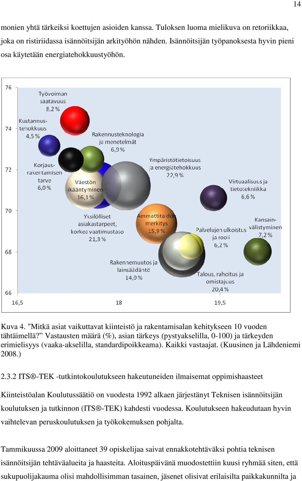 Vastausten määrä (%), asian tärkeys (pystyakselilla, 0-100) ja tärkeyden erimielisyys (vaaka-akselilla, standardipoikkeama). Kaikki vastaajat. (Kuusinen ja Lähdeniemi 2008.) 2.3.