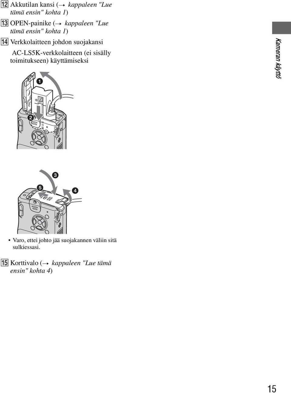 (ei sisälly toimitukseen) käyttämiseksi 1 Kameran käyttö 2 3 5 4 Varo, ettei johto jää