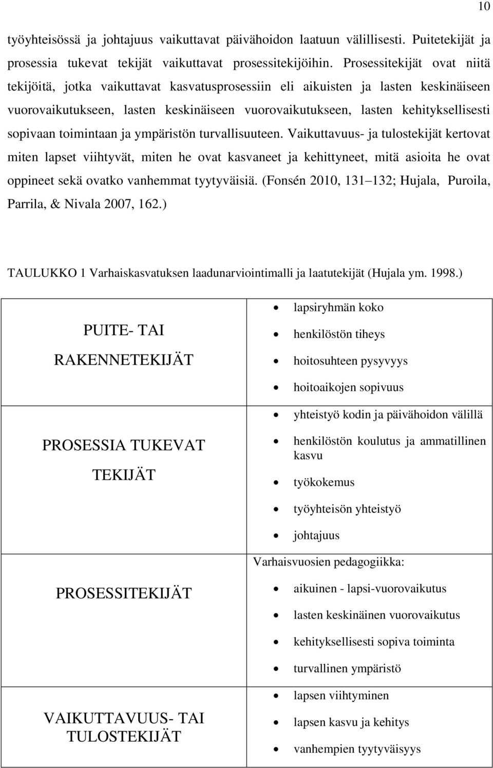 sopivaan toimintaan ja ympäristön turvallisuuteen.