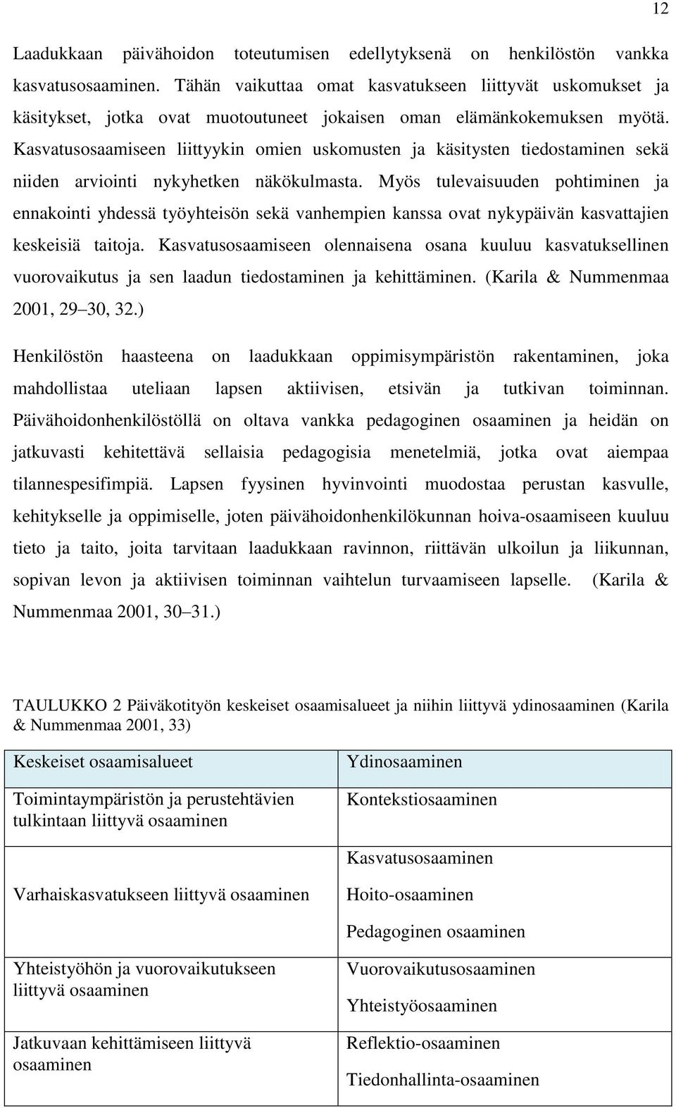 Kasvatusosaamiseen liittyykin omien uskomusten ja käsitysten tiedostaminen sekä niiden arviointi nykyhetken näkökulmasta.