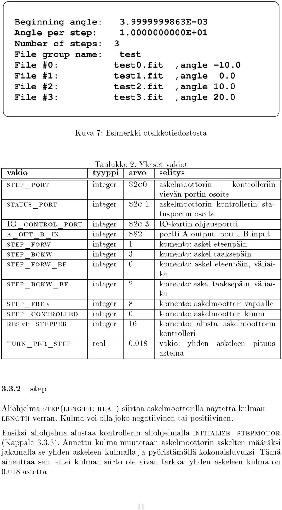 0 tyyppiarvoselitys integer$2c0askelmoottorinkontrolleriin integer$2c1askelmoottorinkontrollerinstatusportinosoite viev nportinosoite integer$82porttiaoutput,porttibinput File #3: integer1 test3.