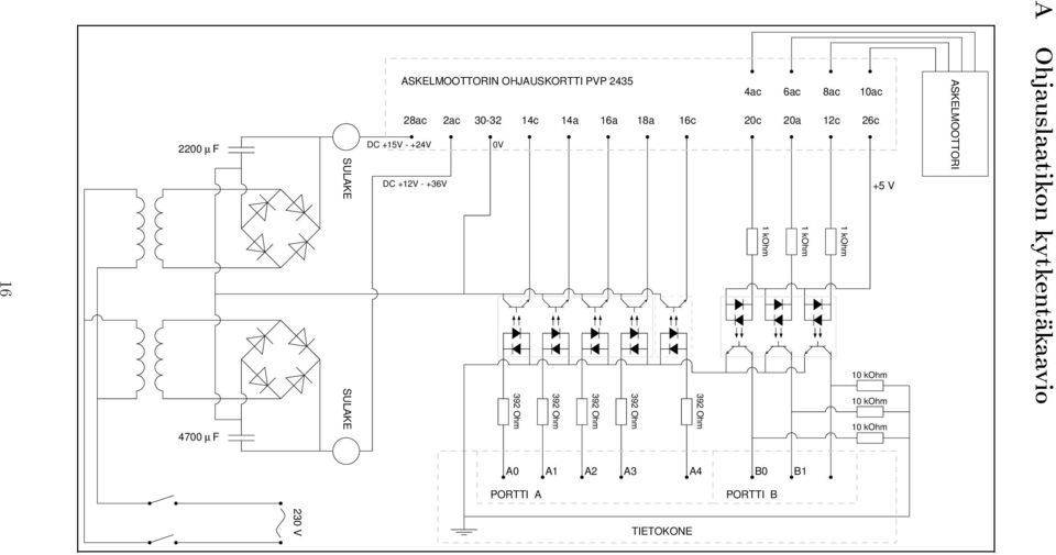 kohm +5 V ASKELMOOTTORI AOhjauslaatikonkytkent kaavio 4700 µ F SULAKE 392 Ohm 392 Ohm 392