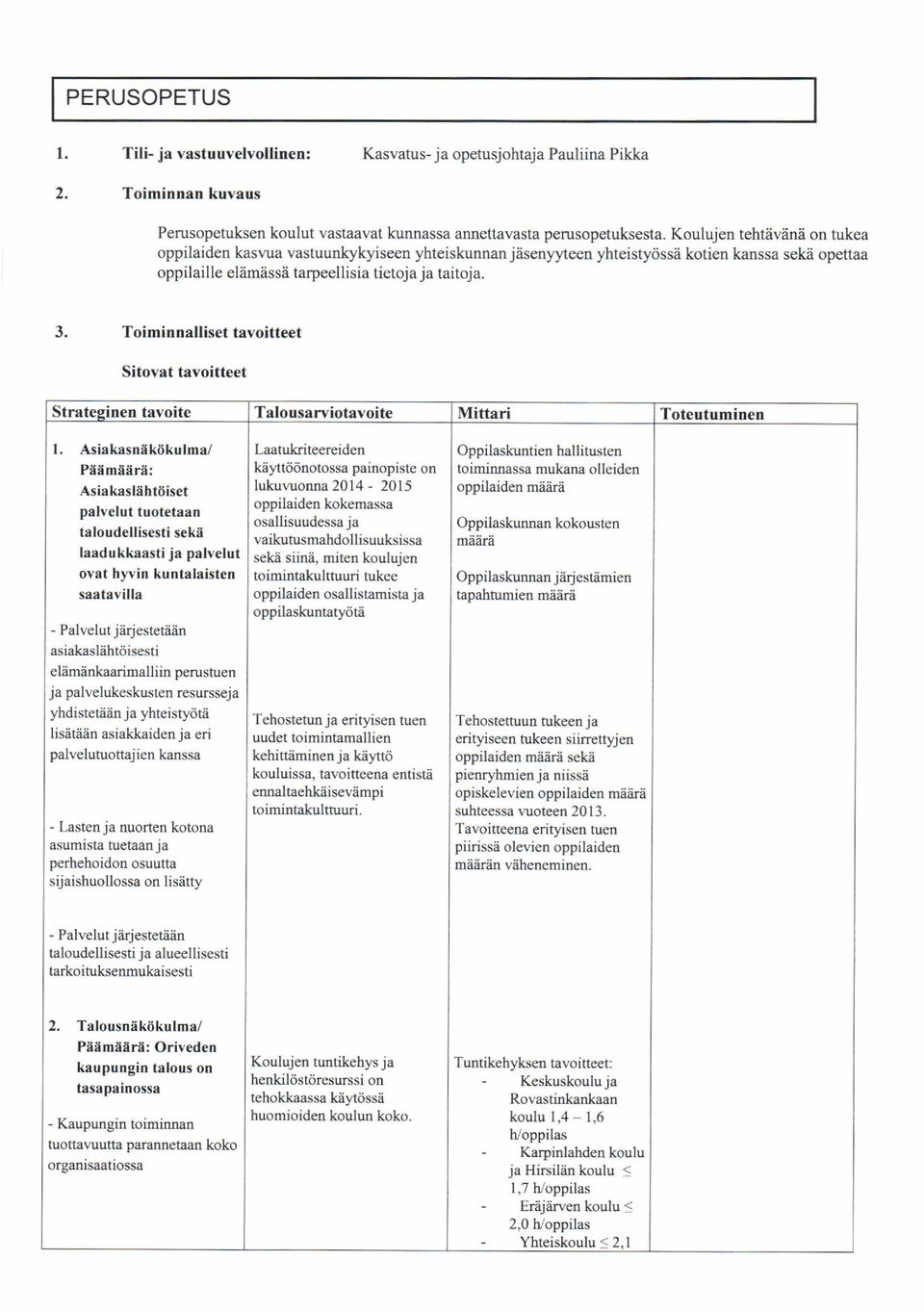 Toiminnalliset tavoitteet Sitovat tavoitteet Stratesinen tavoite Talousarviotavoite Mittari Toteutuminen I.