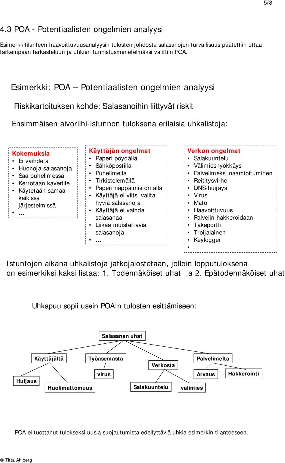 tunnistusmenetelmäksi valittiin POA.