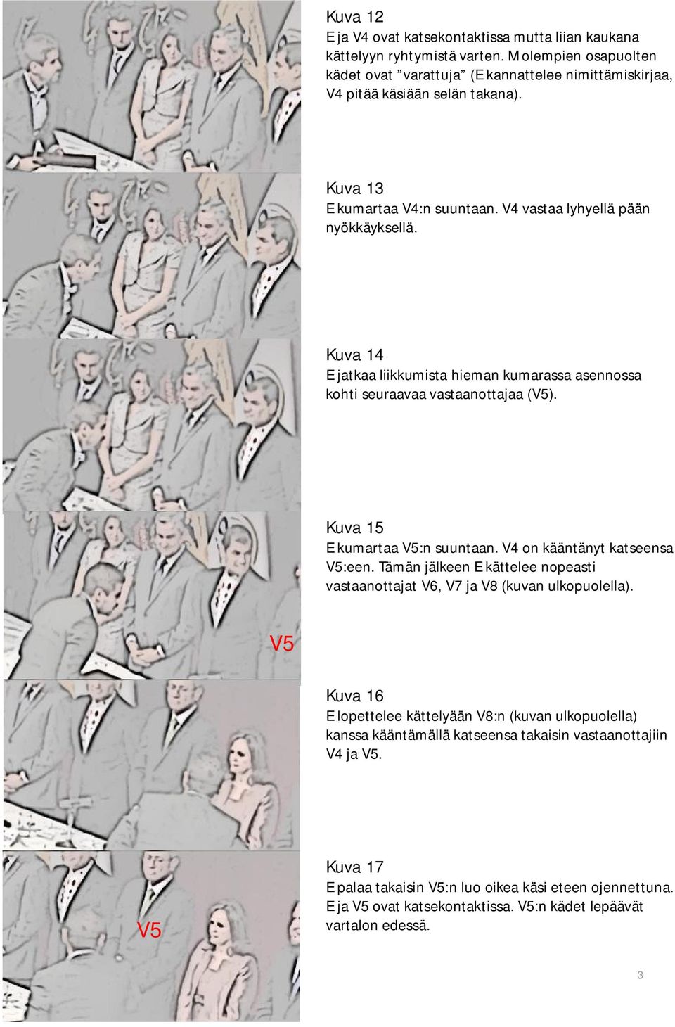 Kuva 15 E kumartaa V5:n suuntaan. V4 on kääntänyt katseensa V5:een. Tämän jälkeen E kättelee nopeasti vastaanottajat V6, V7 ja V8 (kuvan ulkopuolella).