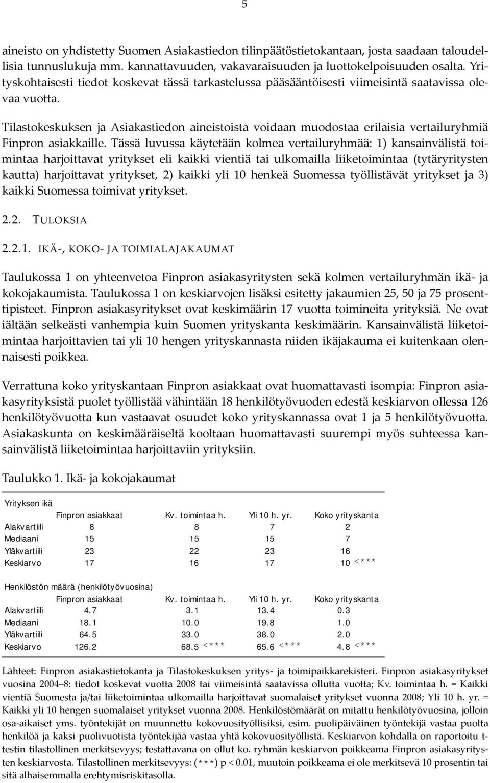 Tilastokeskuksen ja Asiakastiedon aineistoista voidaan muodostaa erilaisia vertailuryhmiä Finpron asiakkaille.
