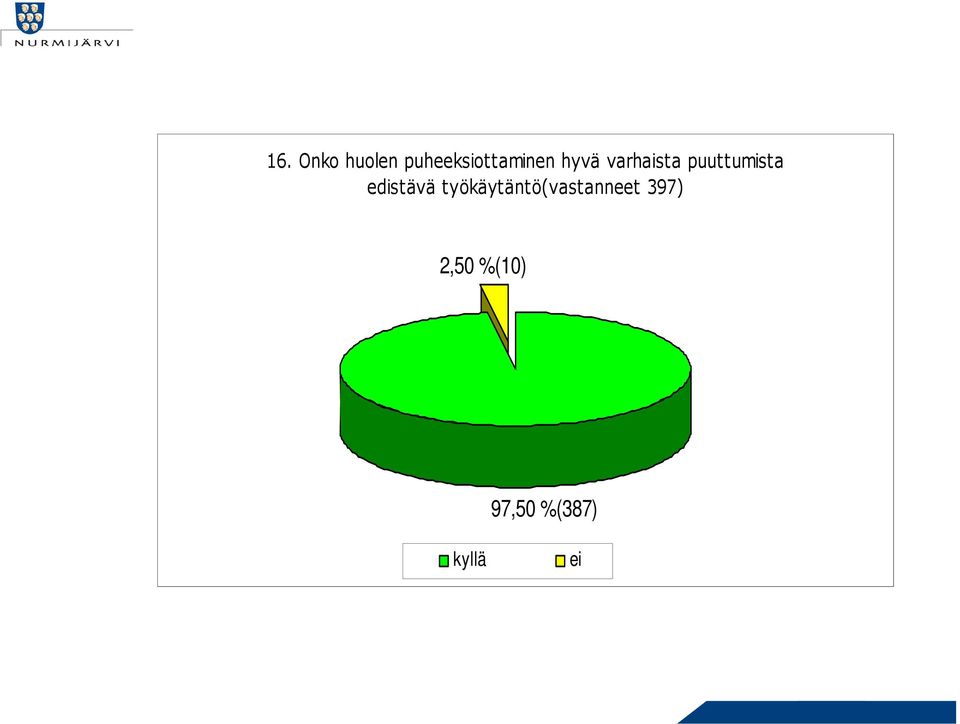 puuttumista edistävä