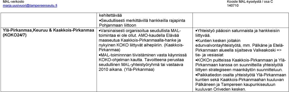 Tavoitteena perustaa seudullinen MAL yhteistyöryhmä tai vastaava 2010 aikana. (Ylä Pirkanmaa) Yhteistyö pääosin satunnaista ja hankkeisiin liittyvää.